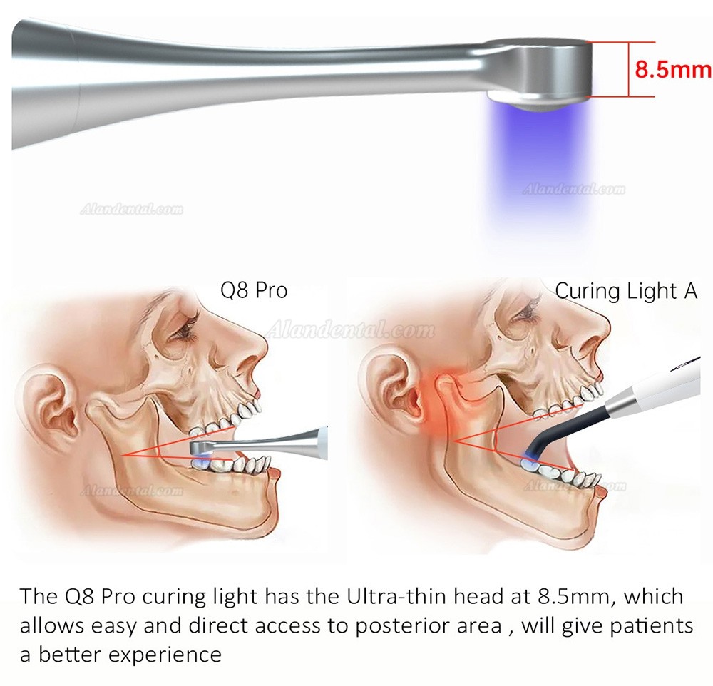 Mecco Q8 Pro Dental LED Curing Light with Built-in Light Meter + Caries Detector